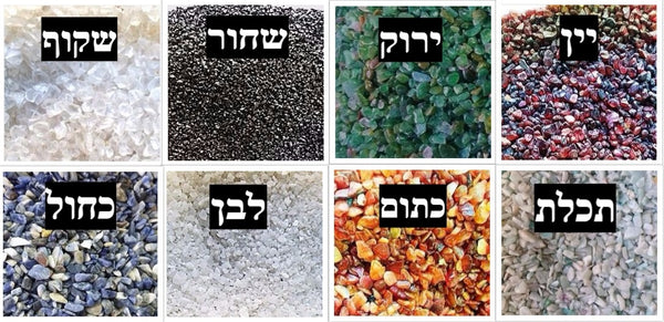קומבינציית 3 מעמד 12 ס"מ+שפריצר מתנה